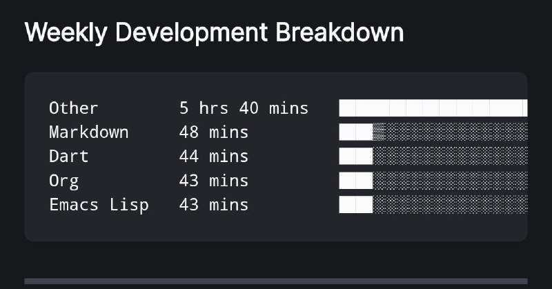 other是什么？？？dart吗？那也不对啊，下面有dart